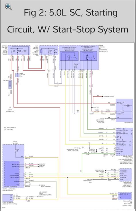 XF Wiring diagrams 